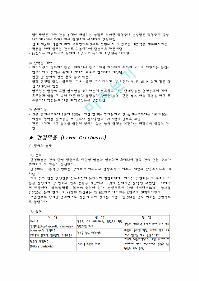 [간호학]LiverCirrhosis간경화증.hwp